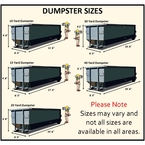 Charleston Township Dumpster Rental Man - Galesburg, MI, USA