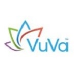 VuVa Vaginal Dilators - Sarasota, FL, USA